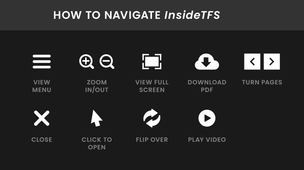 How to navigate Insidetf